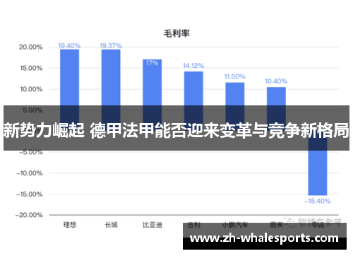新势力崛起 德甲法甲能否迎来变革与竞争新格局 新势力崛起 德甲法甲能否迎来变革与竞争新格局